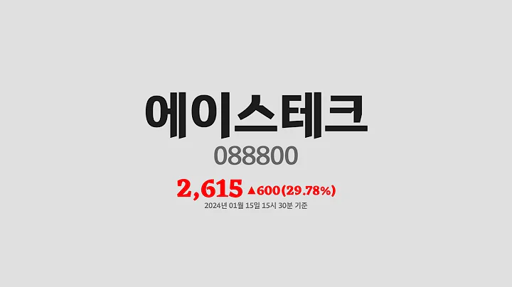 에이스테크주가분석(088800) 2024년 01월 15일기준