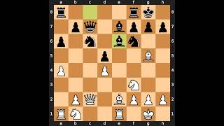 Alexander Ilyin Zhenevsky-Alexander Konstantinopolsky, Soviet Championship 1937, Result: 1/2-1/2