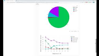 Crystal Structure Prediction software preview. CSD-Theory: view and analyse CSP landscapes