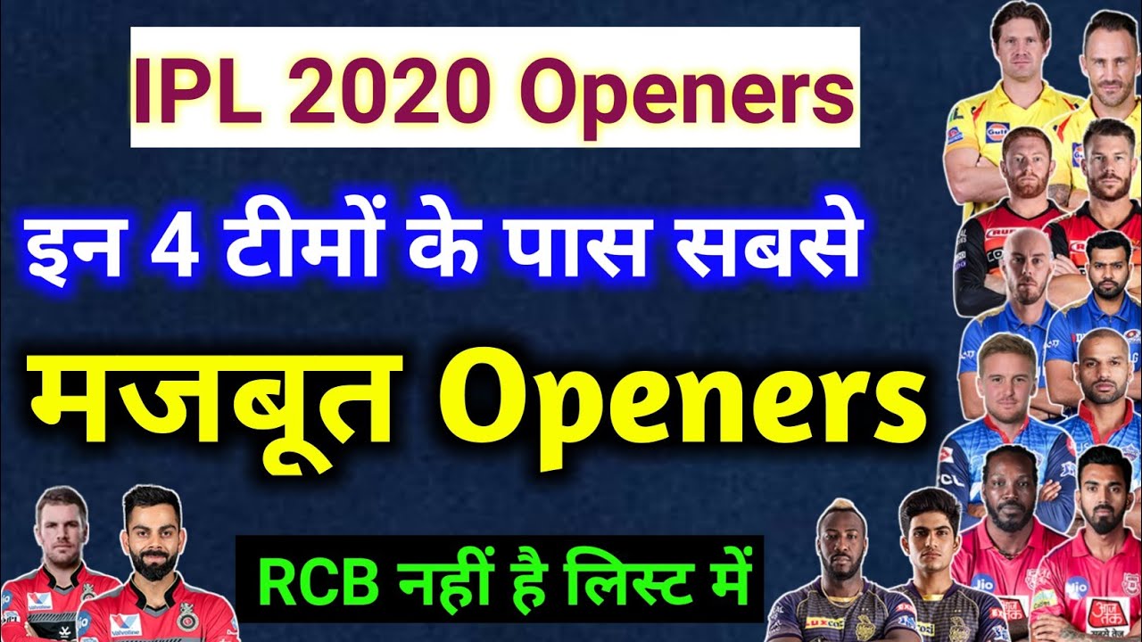 IPL 2020: Top 4 teams with best openers, RCB out of list