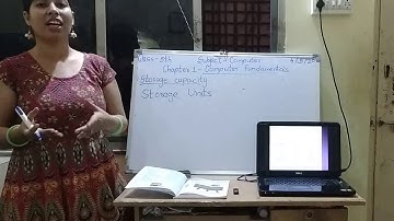 Cbse Class - 5th, Subject - Computer, Chapter1 - Computer Fundamentals, Part 1