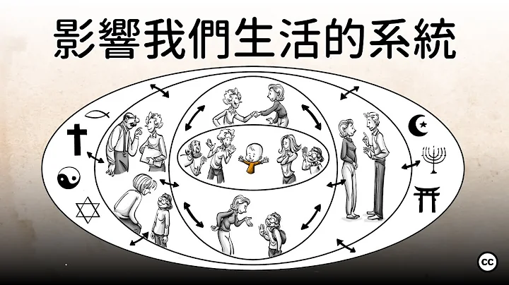 布朗芬布倫納的生態系統理論：影響我們人生的 5 種作用力 - 天天要聞