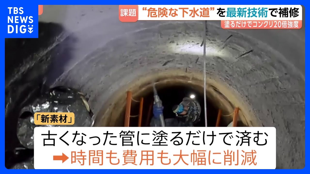 REXN20AD3ー水道パイプノネジきりです今空寒い時期には重宝します It could collapse at any moment