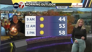 Sunny Days Ahead: A Week of Fair Weather in the Borderland