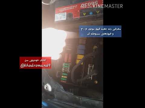 رله های ۲۰۶