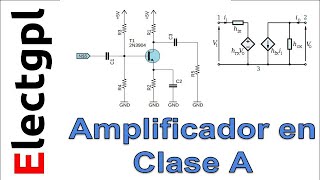 Amplificador en Clase A de un transistor  Análisis de continua y alterna