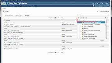 Finding Plans Faster: Improved browsing and searching of plans in Rational Team Concert