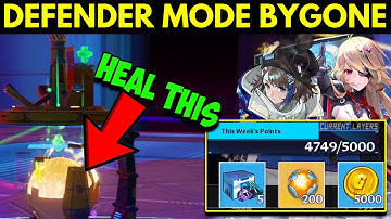 Sequential Phantasm Guard: Defender EASY HIGH POINTS! Get More SSR Equipments! - Tower of Fantasy