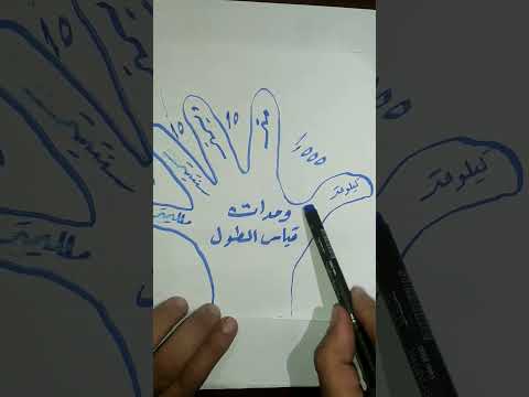 وحدات القياس أسهل باستخدام صوابع اليد 