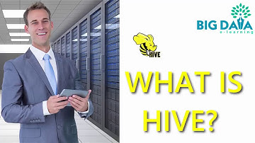 What is Apache Hive? : Understanding Hive