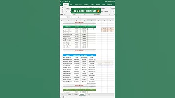 Top 3 Excel shortcuts that simplifies your work 👏 Excel tips and tricks #Excel #exceltips