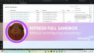 Refresh Salesforce full sandbox without needing to reconfigure everything, using sfdx-hardis