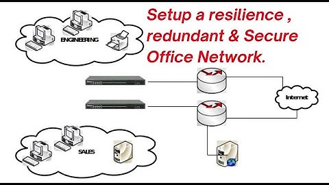 Resilience Redundant & Secure Network - Powerful Skills