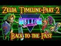 The Legend of Zelda Timeline Part 2: Back to the Past - Button Smash (Reupload)