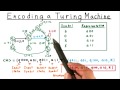 Master the Encoding Quiz with Georgia Tech's Computability & Complexity Course 🎓