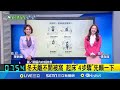 台積電洩密案