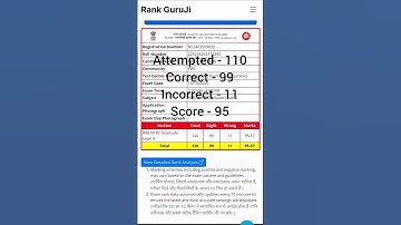 My Score 🎯 NTPC CBT 2 #railwayexam #ntpccbt2 #ntpc_exam #ssc #hardwork #motivation #study