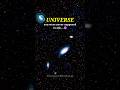 What's the Mystery Beyond Our Universe?! 💀 #space #earth #universe