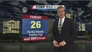 John Malan's 10p Storm Team Forecast
