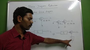 Block diagram reduction in tamil