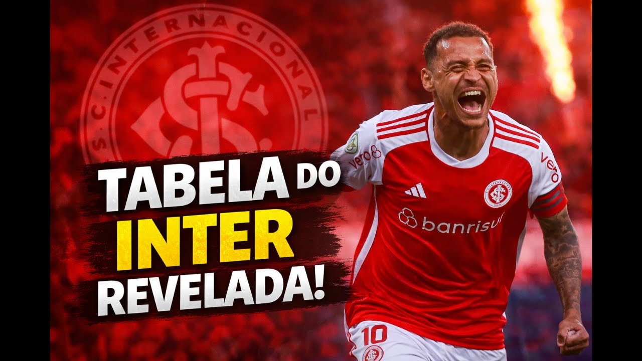 🔥 GAUCHÃO 2026: Inter estreia no Beira-Rio! Veja todos os jogos