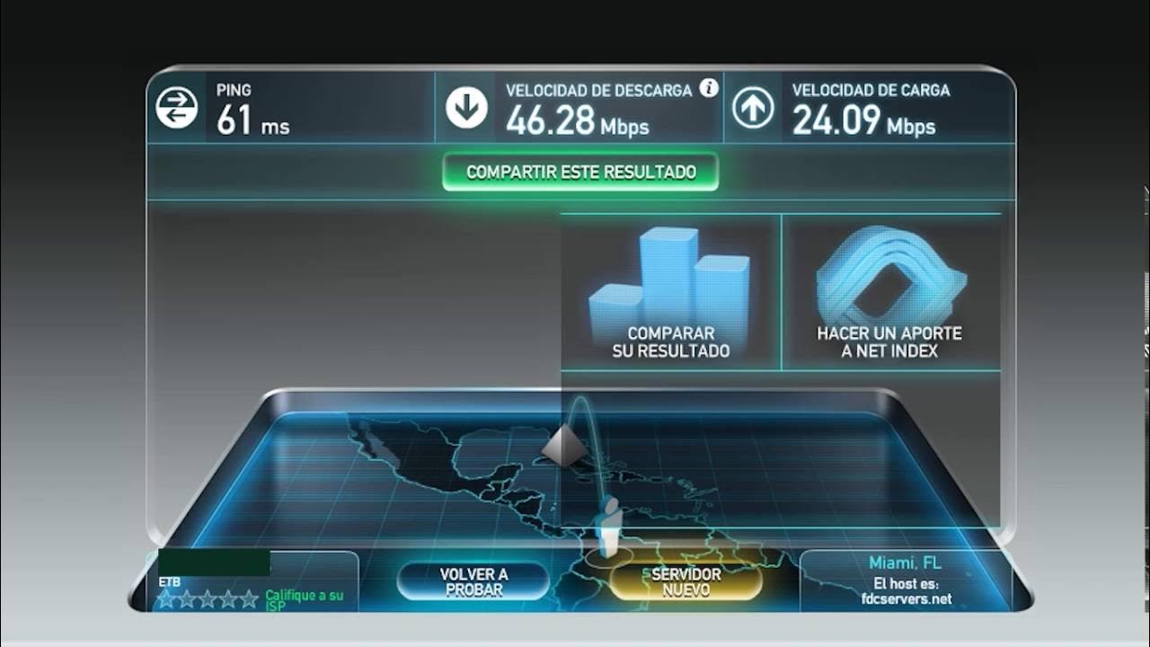 Спидтест скорости мтс. 5g Speedtest. Speedtest 300 Мбит. Тест скорости интернета. Спидтест скорости Speedtest.