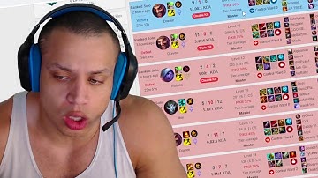 TYLER1: ALWAYS HAS TO PERFORMED