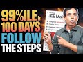 PHYSICS JEE MAINS अगर ये वीडियो देख लिया तो 100 days में 99 percentile पक्का