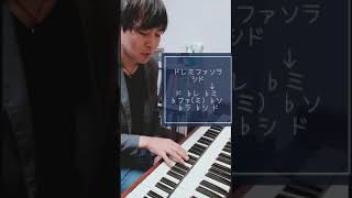 全キーで簡単にオルタードスケールを導き出す方法。誰でもできるよ。
