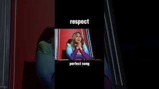 perfect song choices | Ethan Beckton |"Jealous"[LABRINTH] | THE VOICE AUSTRALIA