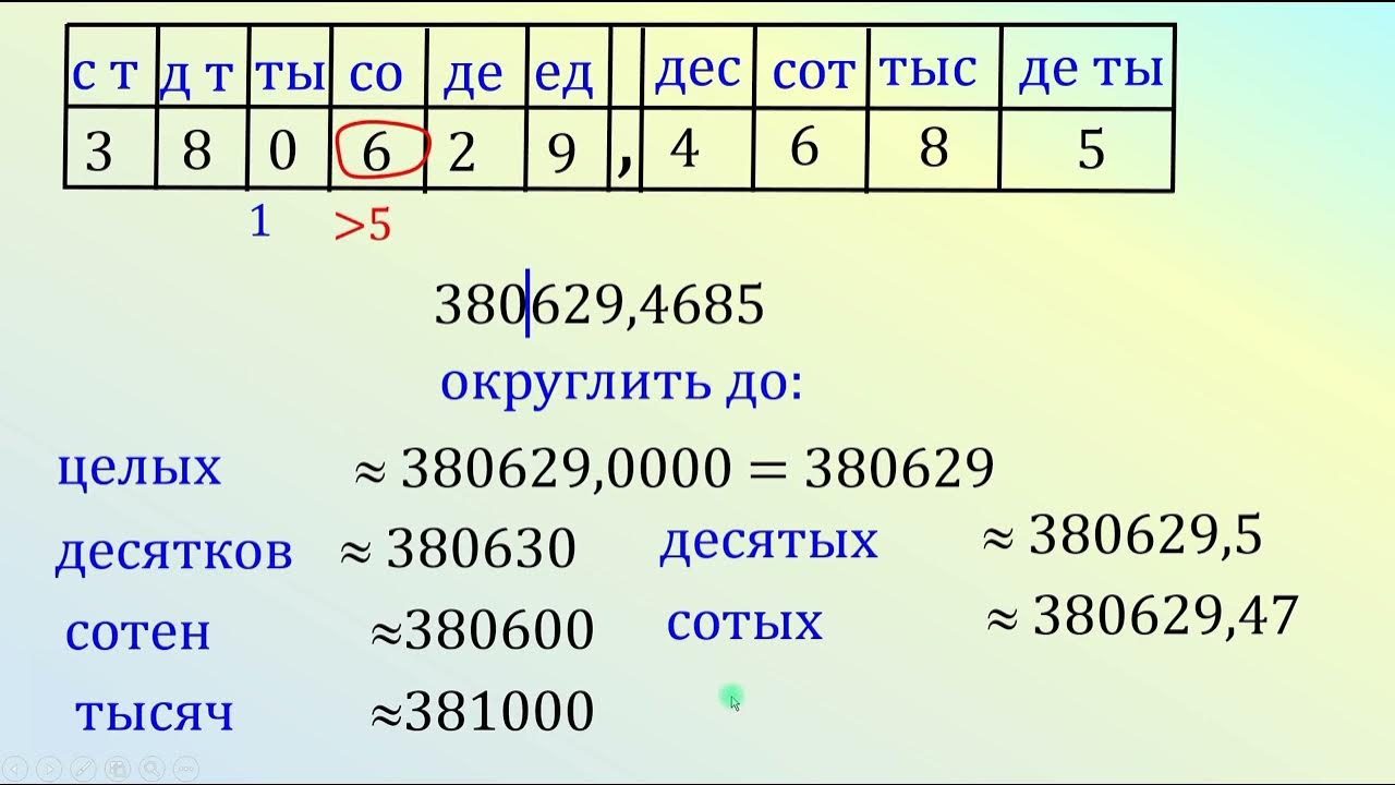 Калькулятор округления до единиц. Округлить десятичную дробь. Округлить десятичную дробь до десятков. Округлить дробь до десятков. Округление десятичных дробей до единиц.