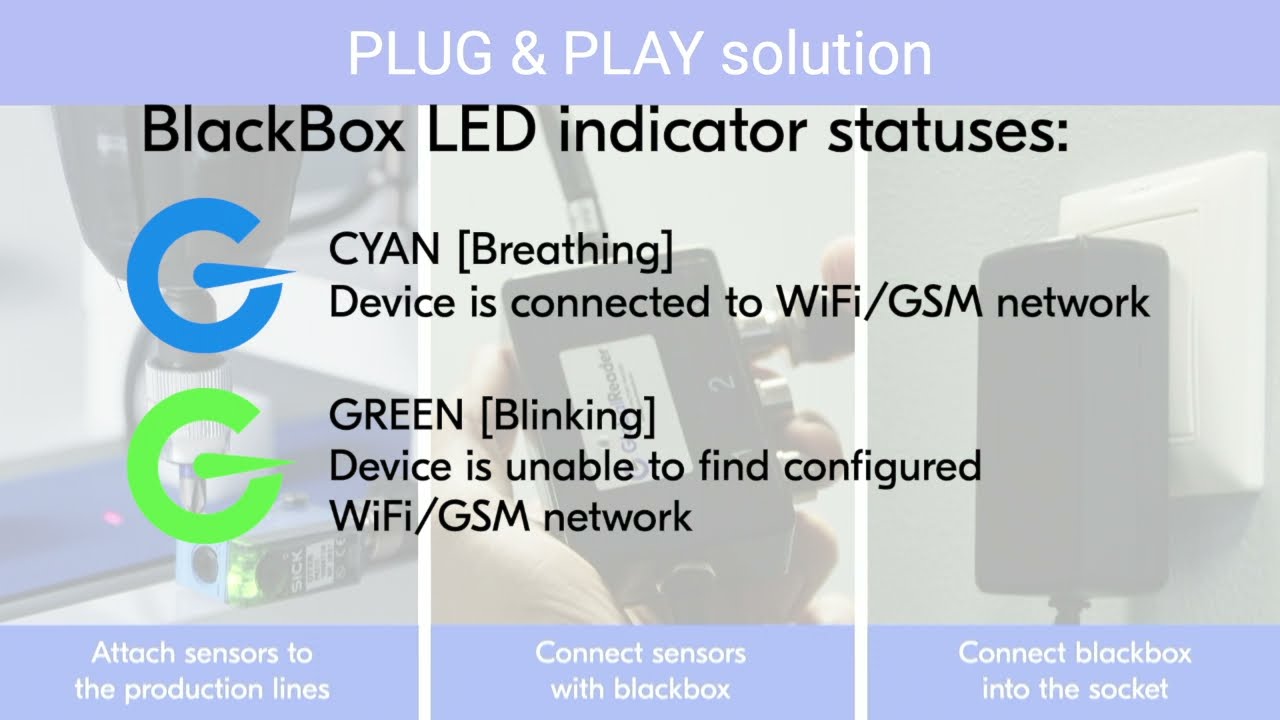 Hardware Installation - GlobalReader real-time factory tracker