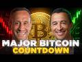 Bitcoin Has A 120 Day Fed Countdown Trump Just Signed The Order Mike Alfred 