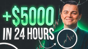 How to trade Meme Coins — BEST METHOD to Find 100X Memecoins (Axiom pro)