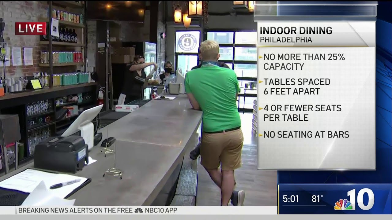 Indoor Dining Returning to Philadelphia in Sept. With Restrictions ...