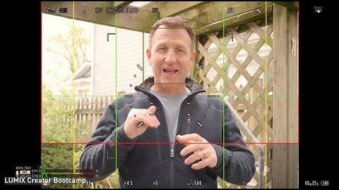 Aspect Ratio Command: Open Gate Shooting