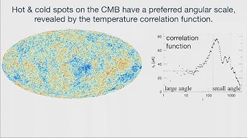 Introduction to Cosmology - Lecture 3