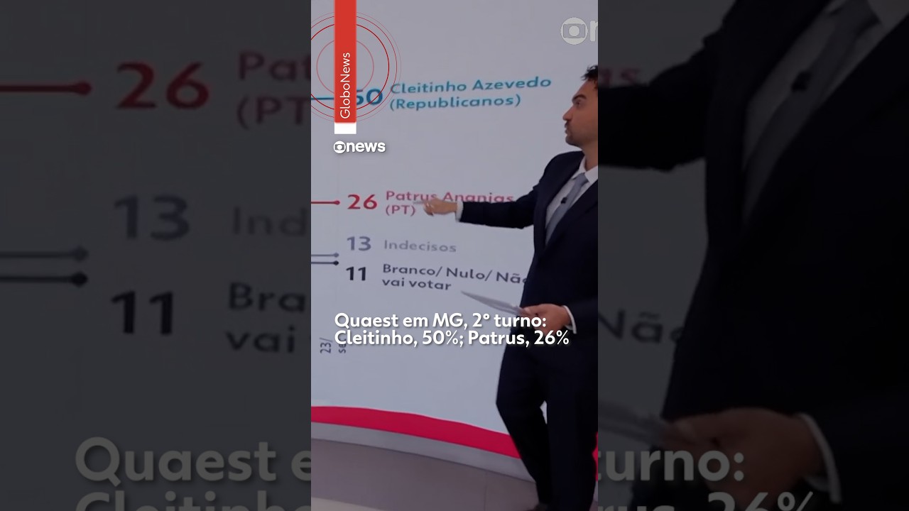 YouTube player
