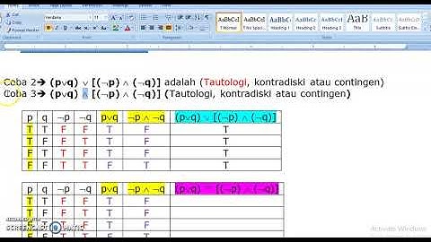 Vidio 3 Proposisi Majemuk Contingen Budi Ariadi FTI UIR Logika Informatika