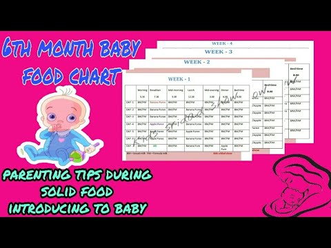 6 months baby food chart with timings and parenting tips about solid