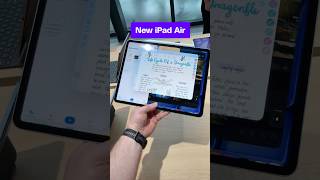 Apple has announced a new version of the iPad Air, but now it’s with an M4 processor.