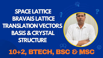 Space Lattice, Bravais Lattice, Translation Vectors, Basis & Crystal Structure | Solid State Physics