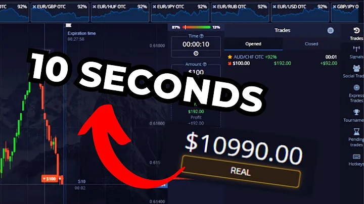 EASIEST TRADING STRATEGY FOR BINARY OPTIONS | 10 SEC POCKET OPTION STRATEGY