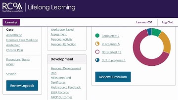RCoA Lifelong Learning: Document store