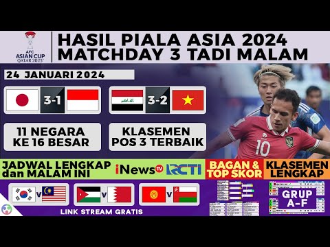 11 Negara Lolos 16 Besar, Hasil Piala Asia 2024 Hari Ini - Jepang vs Indonesia 3-1 Asian Cup 2023