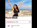 TUFF - VASSY x GT_Ofice  Hits #1 in the UK DANCE CHARTS!!