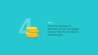 Press Start - How It Works