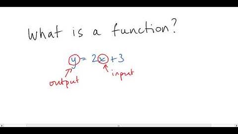 Introduction to Linear Functions