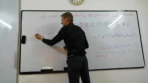 رياضيات اول متوسط الفصل السابع الدرس الاول ج٢ Mp3