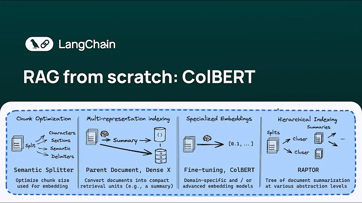 RAG From Scratch: Part 14 (ColBERT)